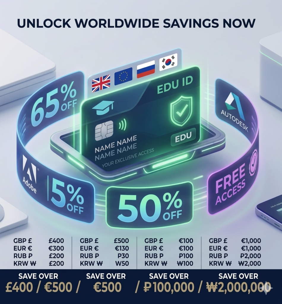 Student Discounts 2026