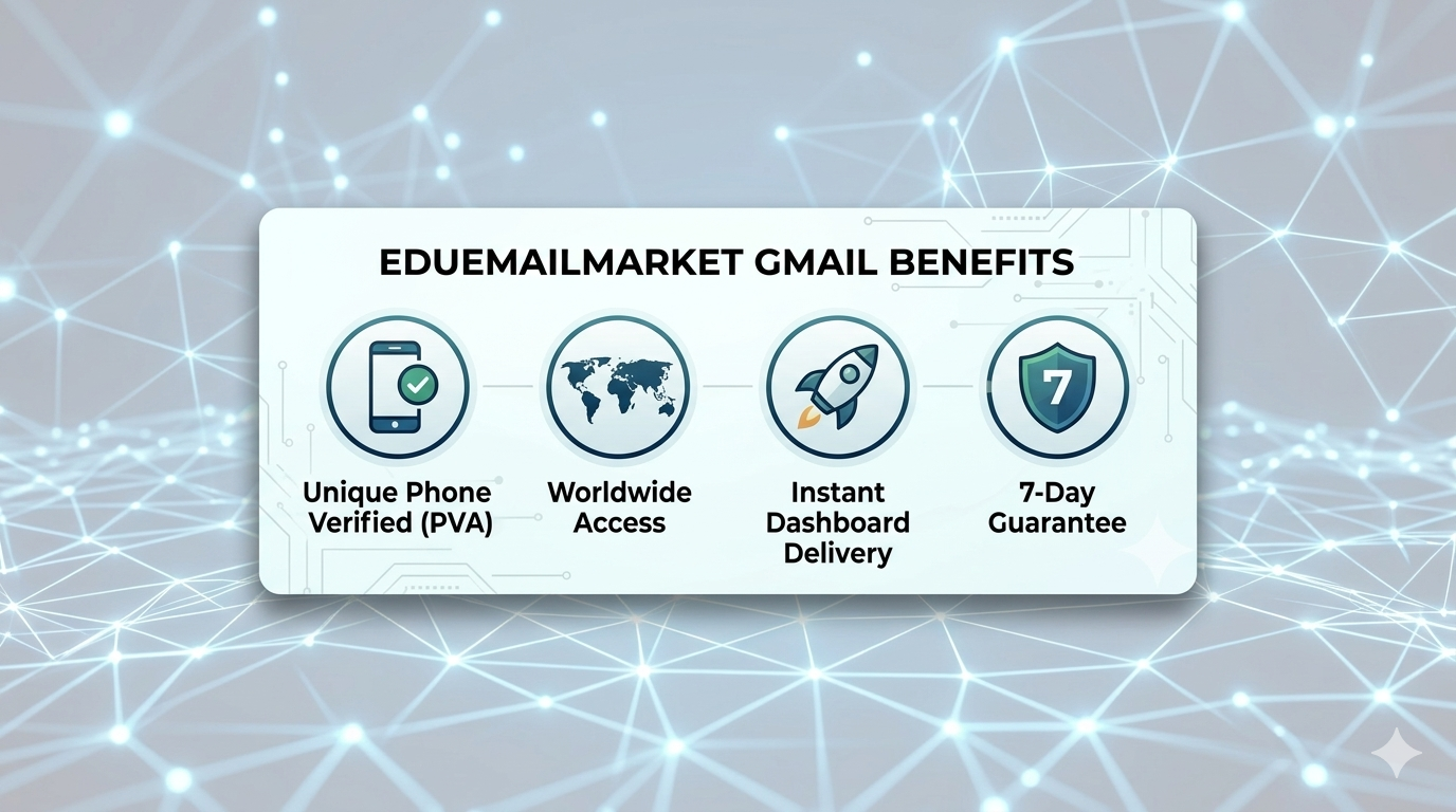 Buy Phone Verified Gmail Accounts ,Aged Gmail Accounts for Marketing ,High Trust Google Accounts